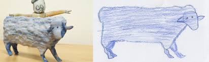 پرینت سه بعدی نقاشی کودکان